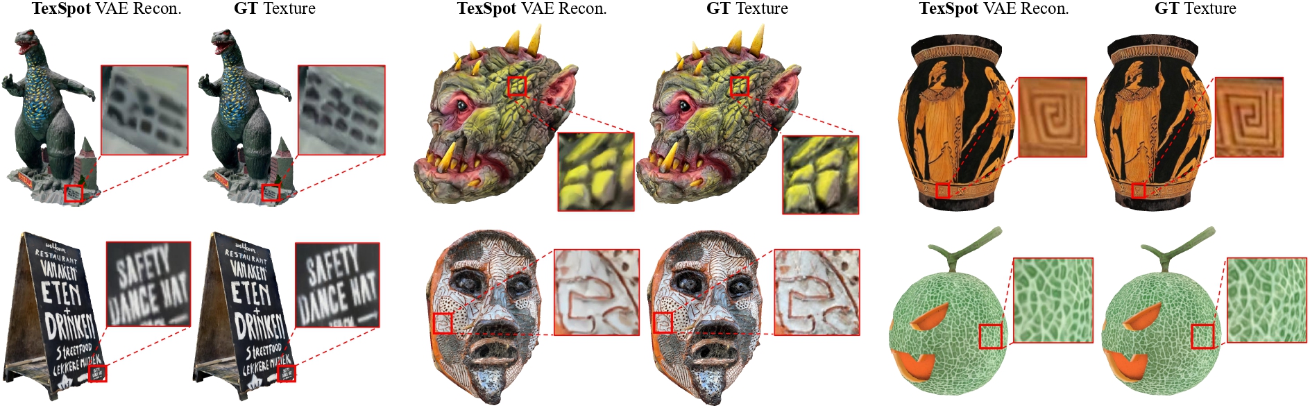 First research result visualization